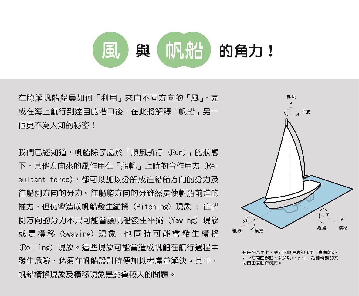 第一頁