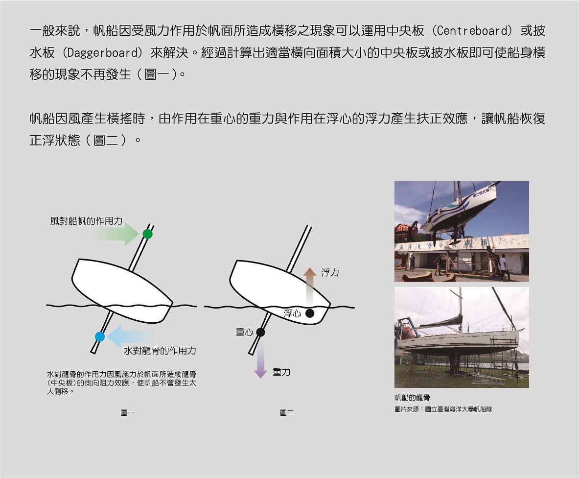 第二頁